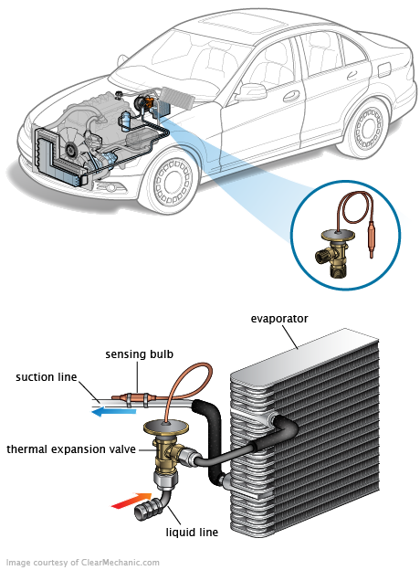 See U0438 repair manual